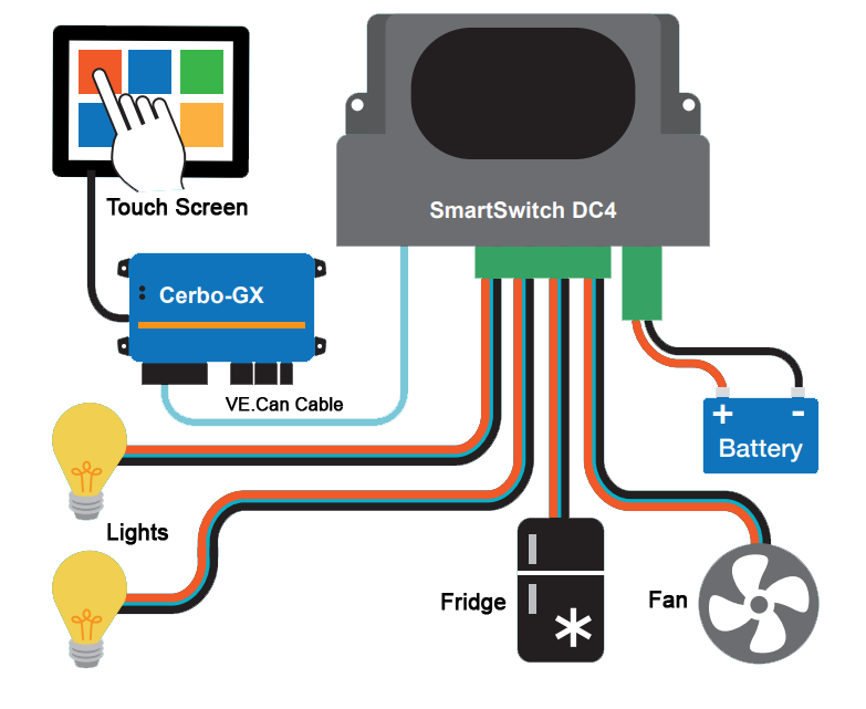 SmartSwitch DC4 Schematic