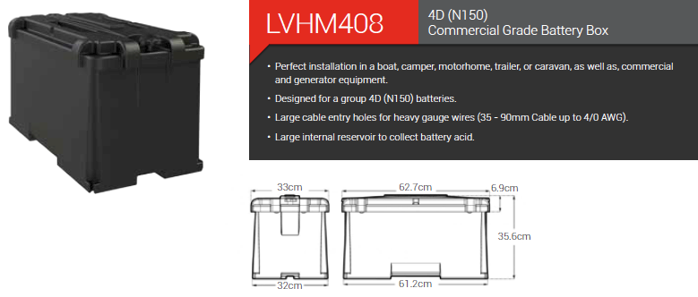 NOCO HM408 4D (N150) Commercial Grade Battery Box