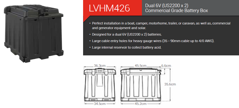 NOCO HM426 Dual 6V (US2200 x 2) Commercial Grade Battery Box