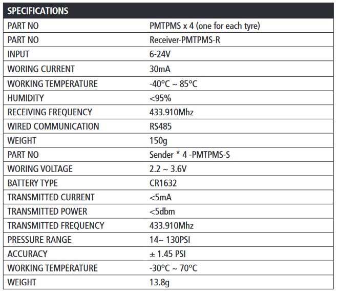 Projecta PMTPMS Tyre Pressure Monitoring System Module